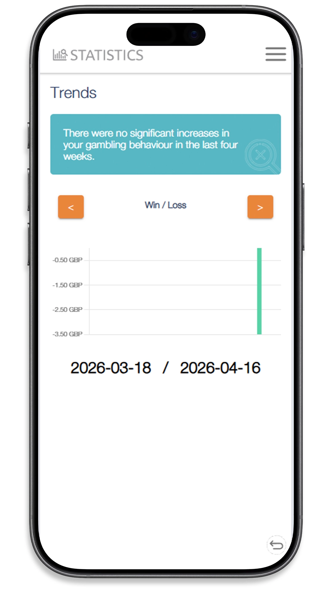 SafeMate trends screen